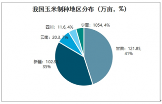 最新研究进展查询方法与策略探讨，方法与策略详解