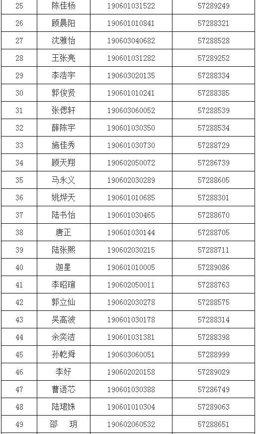 南通大学最新录取信息全面解析